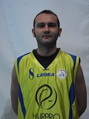 Luca Iannone